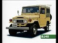 History of the Toyota Land Cruiser History of the Toyota Land Cruiser