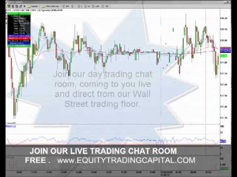 Daily Stock Market Live Trading Chat Room / Jan 09 2012/ Part 3