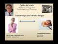Fibromyalgia Talk