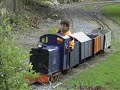Buckfastleigh Miniature Railway 2008 (Part 3) Buckfastleigh Miniature Railway 2008 (Part 3)