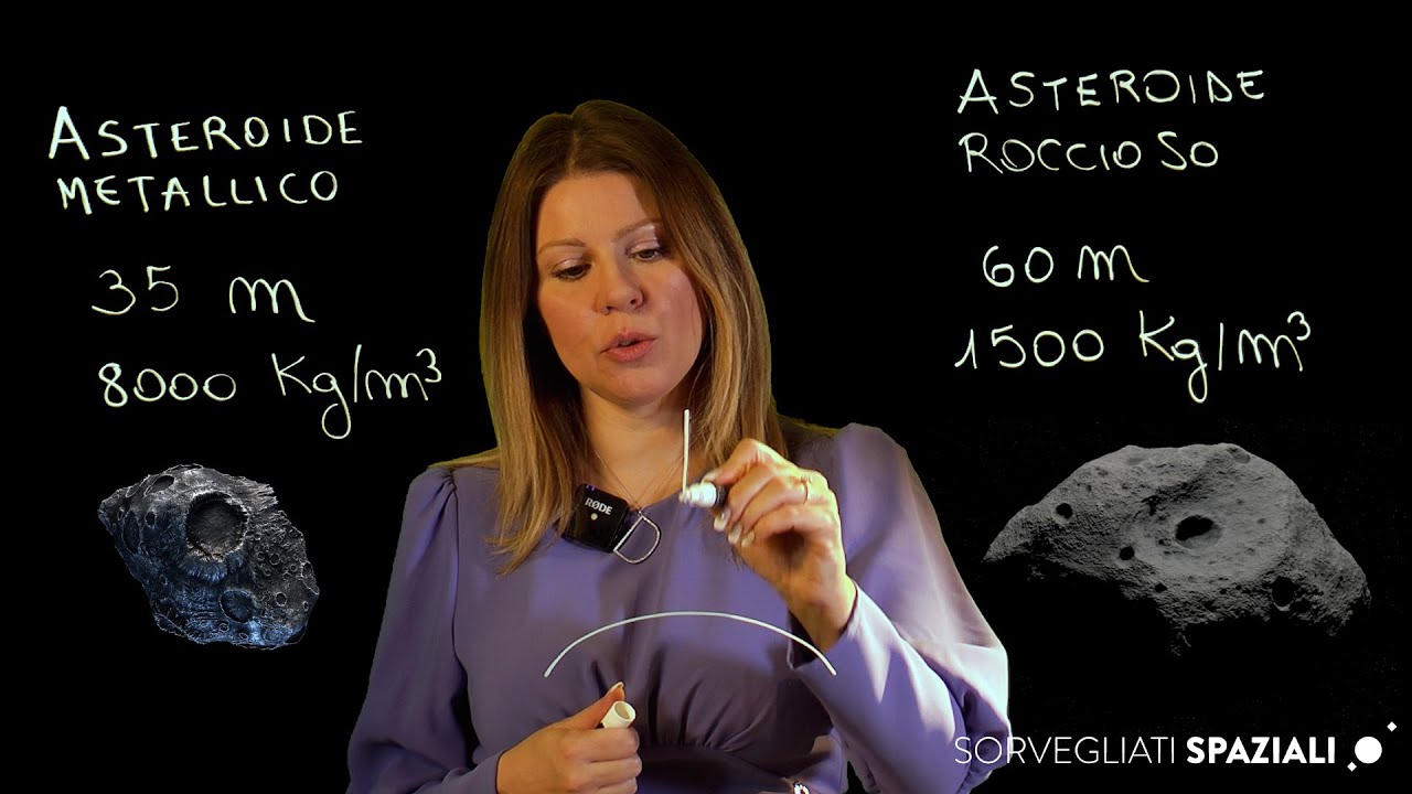 Facciamo i conti con l'impatto di asteroidi e comete