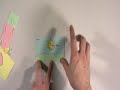 Basic concepts behind Masking and Layers