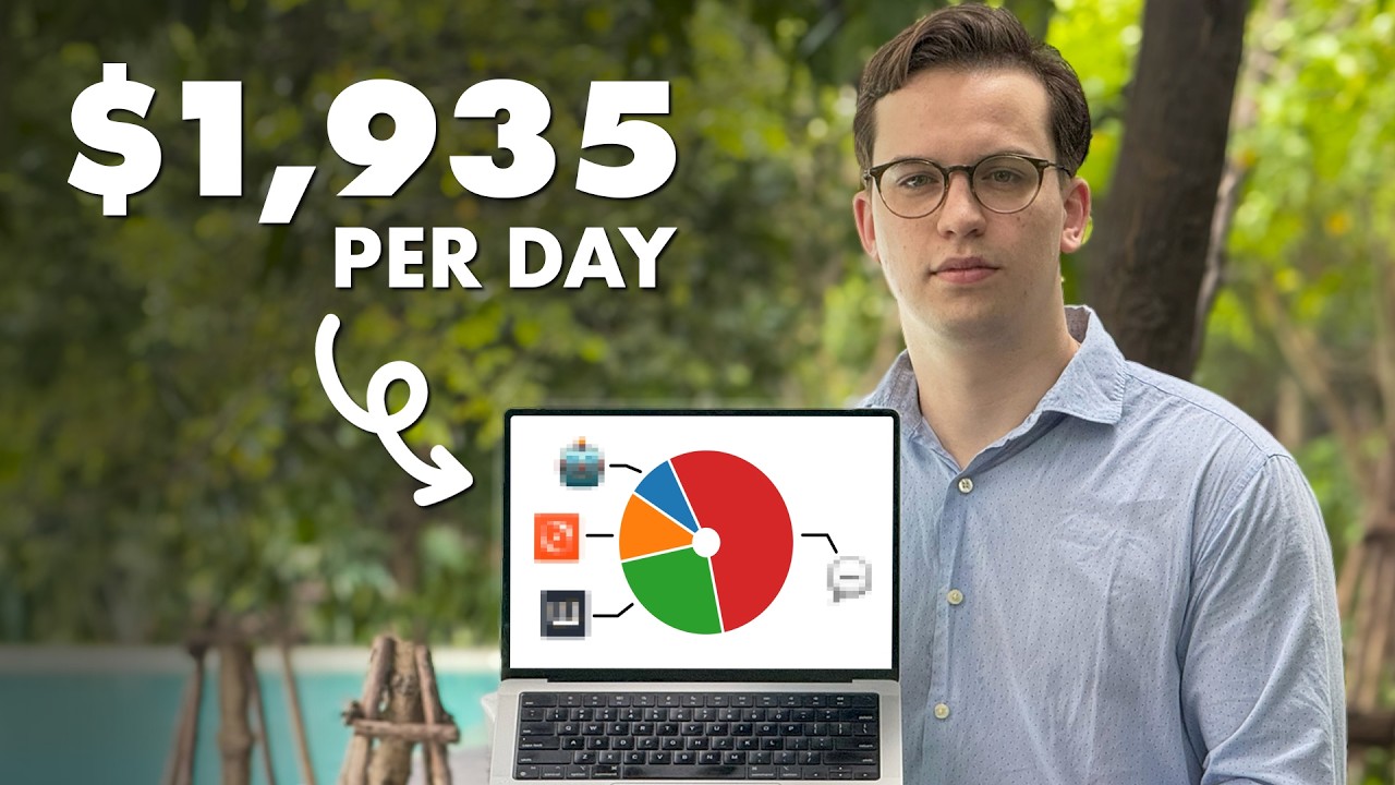 I Make $60K/Month Running 4 Products