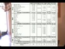 Commodity Trading (Part 5): Index Investment