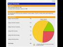 907 #1 Listings SEO Secrets 907 #1 Listings SEO Secrets