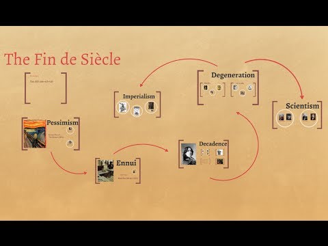 Fin de Siècle