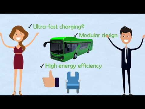 Hybricon Bus Systems AB Electric Buses