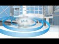 Wimax - Redes Wireless de Comunicações