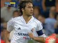 Raul