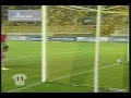 Aravidis Christos - ARIS FC - Left&Right winger...
