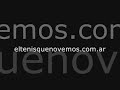 Argentina Open - Tenis Adaptado