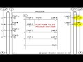 Allen-Bradley PLC Demonstration Training Videos. See www.ronbeaufort.com for more details.