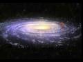 Astronomy & Cosmos: A New Orbit