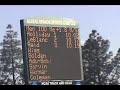 NCAA 100m Semi-final