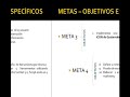 Proyecto de tesis - Seminario 2008