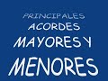 clases guitarra acordes mayores y menores iniciacion