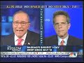 Airing Date June.15, 2009 Don Luskin: 