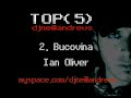 ELECTRO HOUSE TOP 5 JAN08   - Maximalsmart/dj Neill Andrews