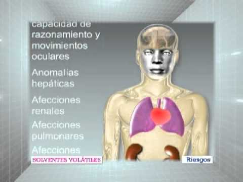 Todo sobre drogas: Solventes volátiles III.wmv