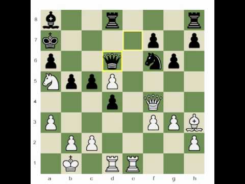 chess moves