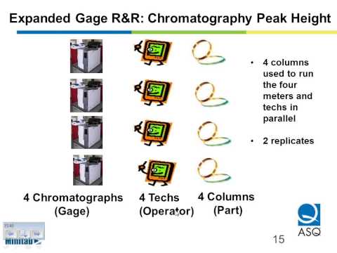 how to read a gauge r&r