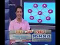 Lu�s Aliaga - Remix Llamar y Ganar - Despierta y Gana