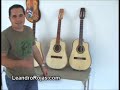 Leandro Constructor del Tres Cubano