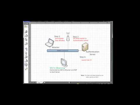 how to recover cisco acs password