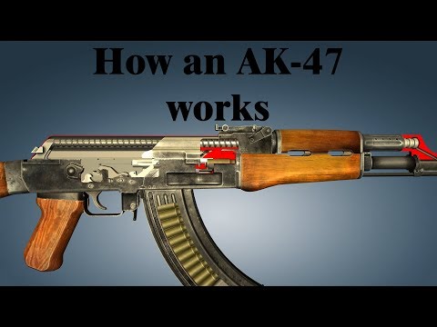 How an AK-47 works