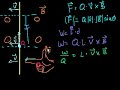 Magnetism – Part 12: Induced Current in a Wire Video Tutorial