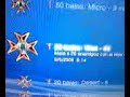 Uncharted 70% de trofeos en un dia