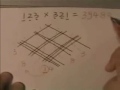 Divertente giochetto matematico