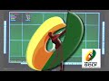 Motion Golf