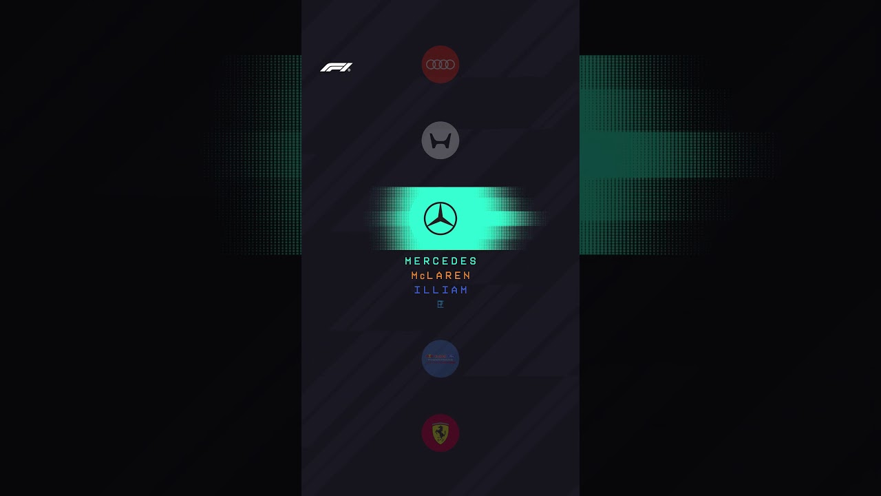 Sound ON To Hear Each Power Unit! 🔊