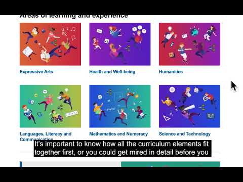 Finding the best way through the Curriculum for Wales Guidance ...