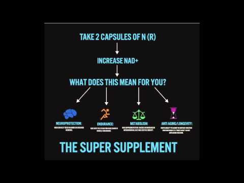 how to dissolve niacinamide