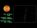 The X-Planets: Hidden Universe