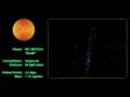 The X-Planets: Hidden Universe