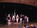 Cours de Chant 2ème partie