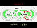 How to run The 1/5RC-Car in KRS Part1