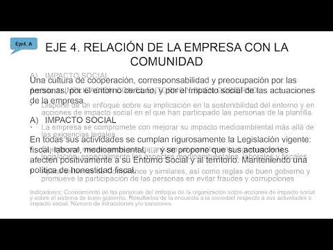 12 VIDEOPÍLDORA: Implicación con el entorno y buen gobierno · Integración laboral y diversidad