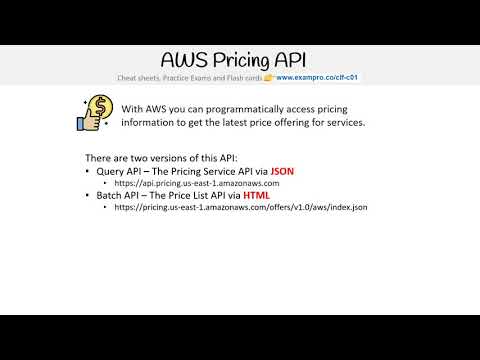 CLF-C01 — Programmatic Pricing APIs