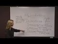 CO Property & Casualty Sample Lecture Video CO Property & Casualty Sample Lecture Video