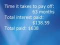 Credit Cards