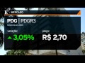 Ibovespa termina no zero a zero