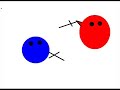 neposoid 2