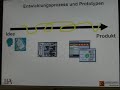 Der Entwicklungsprozess und Prototypen
