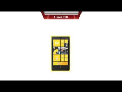 Xperia Z vs Lumia 920 Final Battle