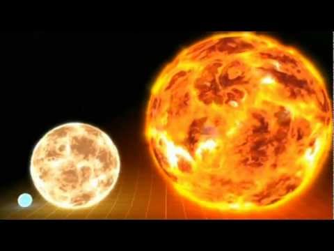 VY Canis Major - Un video que muestra cuan infinitamente pequeños somos en este inmenso universo, q como sabemos los cientificos ya no atribuyen a la casualidad. Admirense y ...