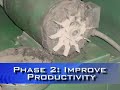 Total Productive Maintenance (TPM) Clip